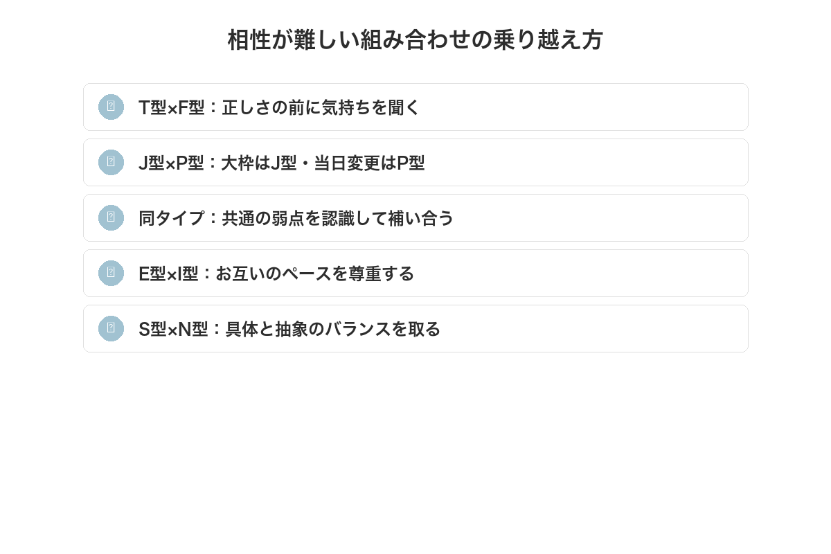 相性が難しい組み合わせの乗り越え方チェックリスト