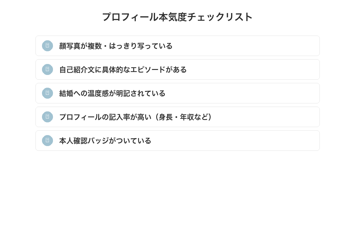 プロフィール本気度チェックリスト