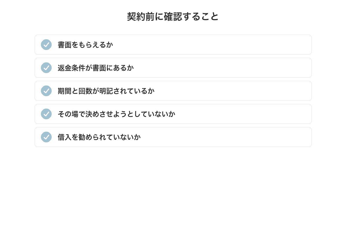 契約前に確認することのチェックリスト