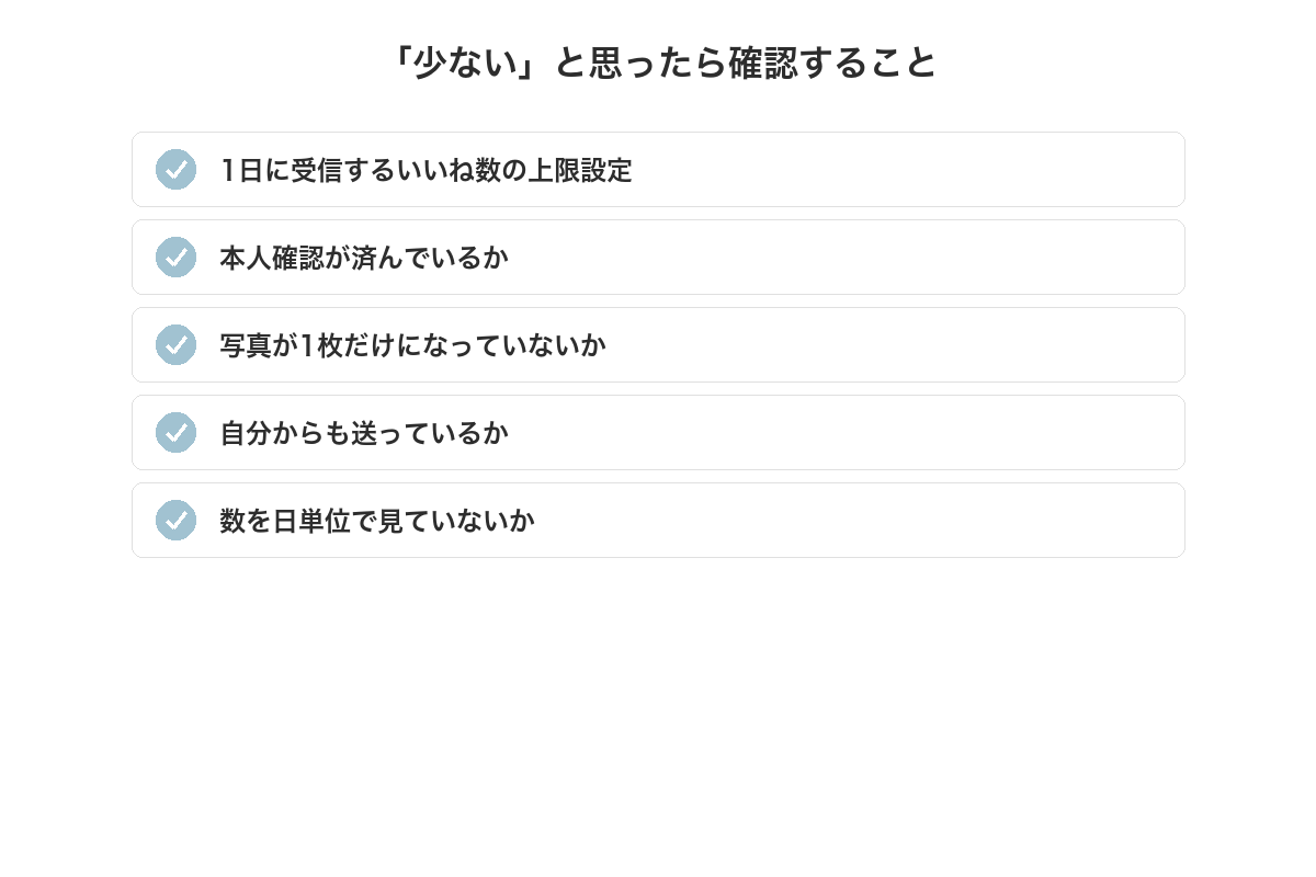 いいねが少ないと感じたときに確認することのチェックリスト